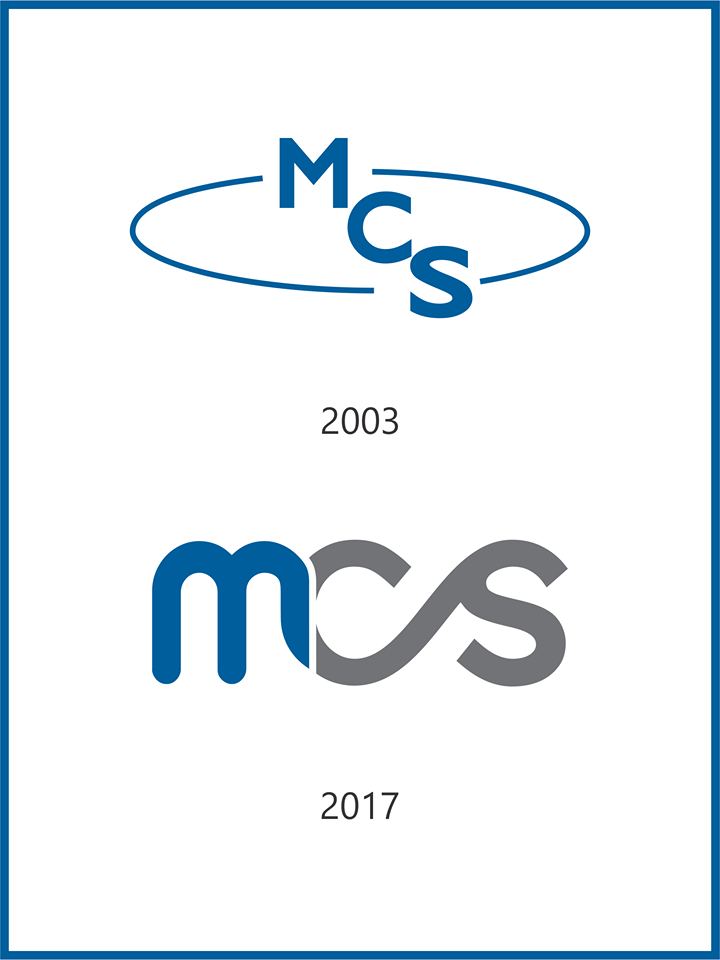 MCS distribution 5th anniversary logo | Anniversary logo, ? logo,  Anniversary